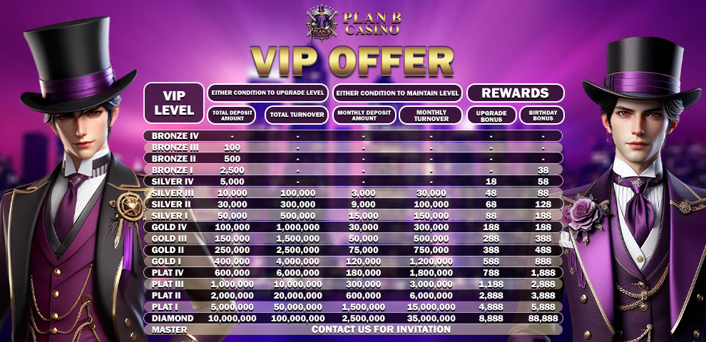 planbcasino_promotions-vip-offer